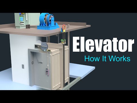 How does an Elevator work?